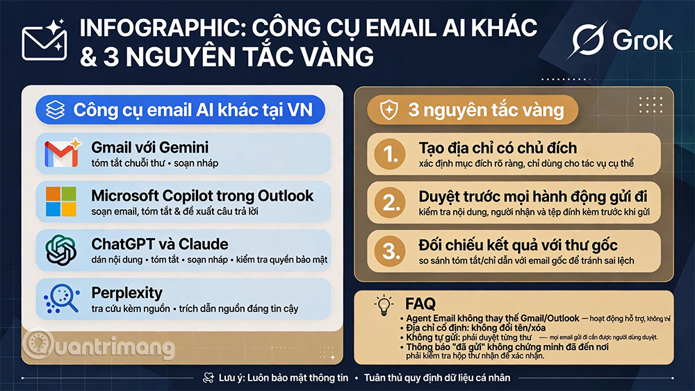 cách tạo grok bot email