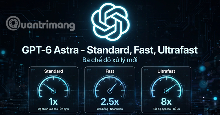 OpenAI Ultrafast, Fast hay Standard: Nên chọn chế độ nào?