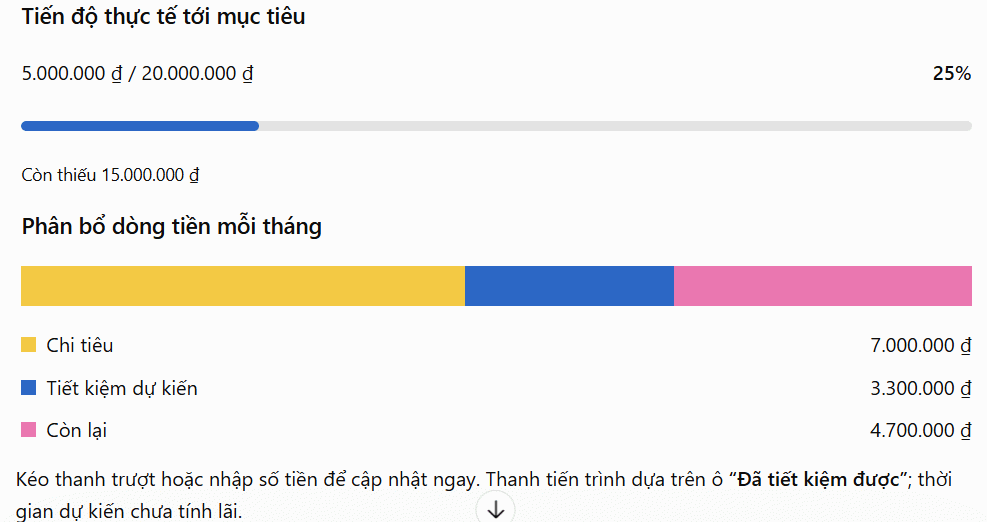 Sử dụng công cụ quản lý tài chính trên ChatGPT