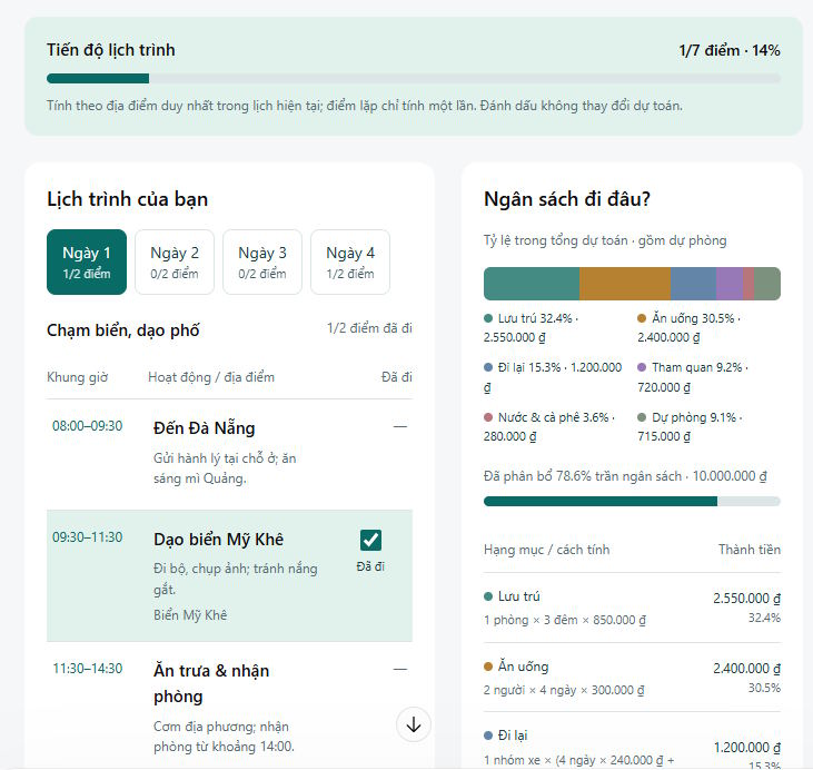 Prompt thay đổi bảng lập kế hoạch trên ChatGPT