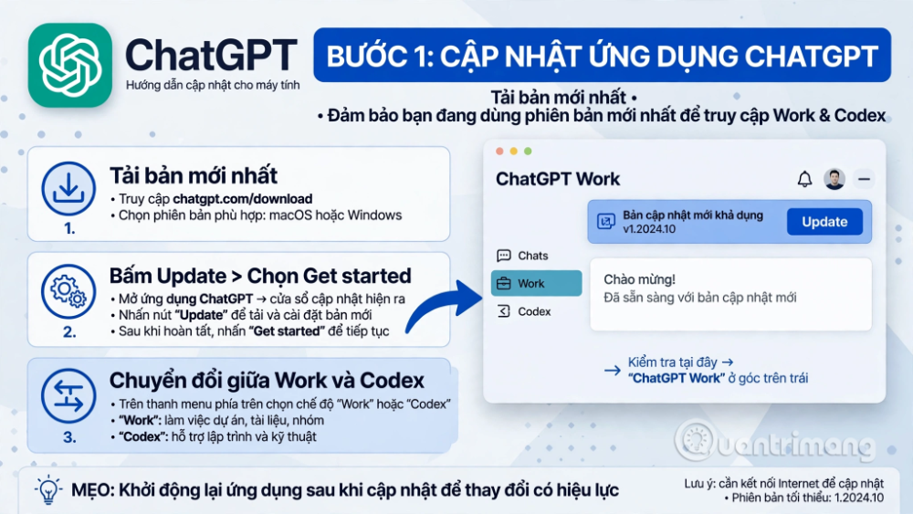 tạo website với ý tưởng cùng chatgpt