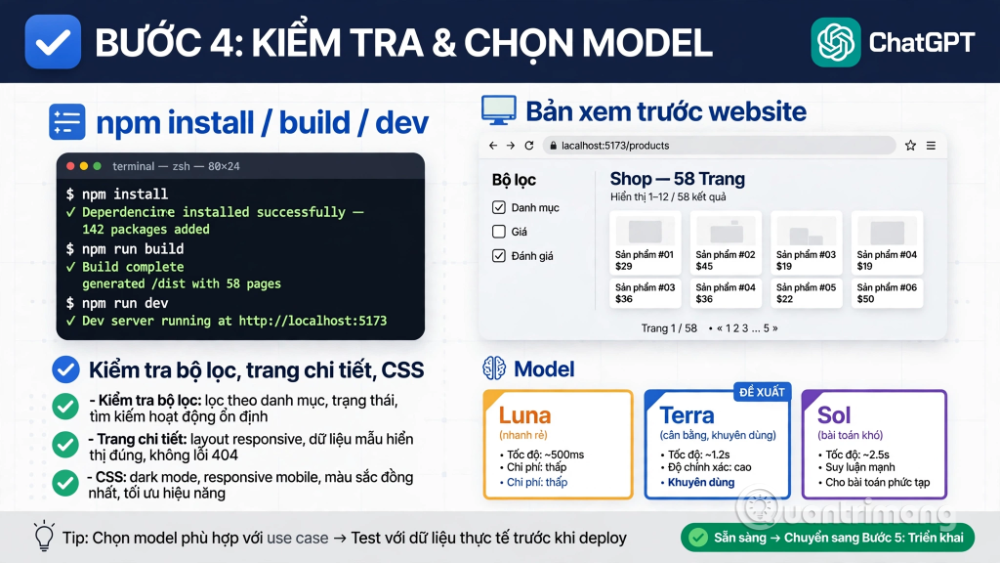 tạo website với ý tưởng cùng chatgpt