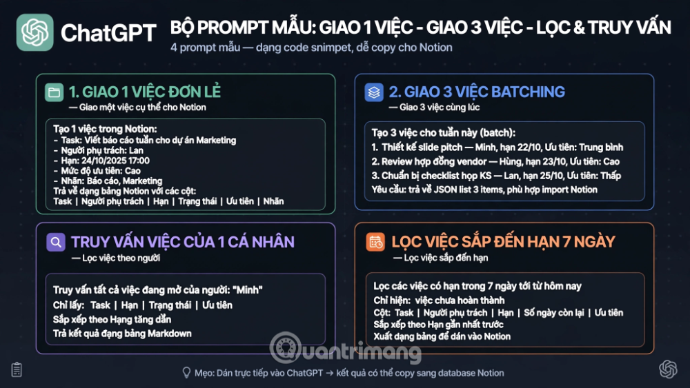 sử dụng plugin notion trên chatgpt