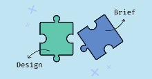 Tạo bản tóm tắt thiết kế trong OpenAI Decisions API