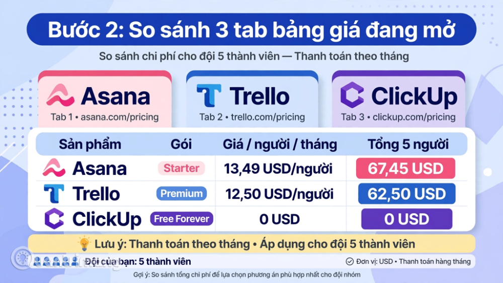chatgpt tiện ích