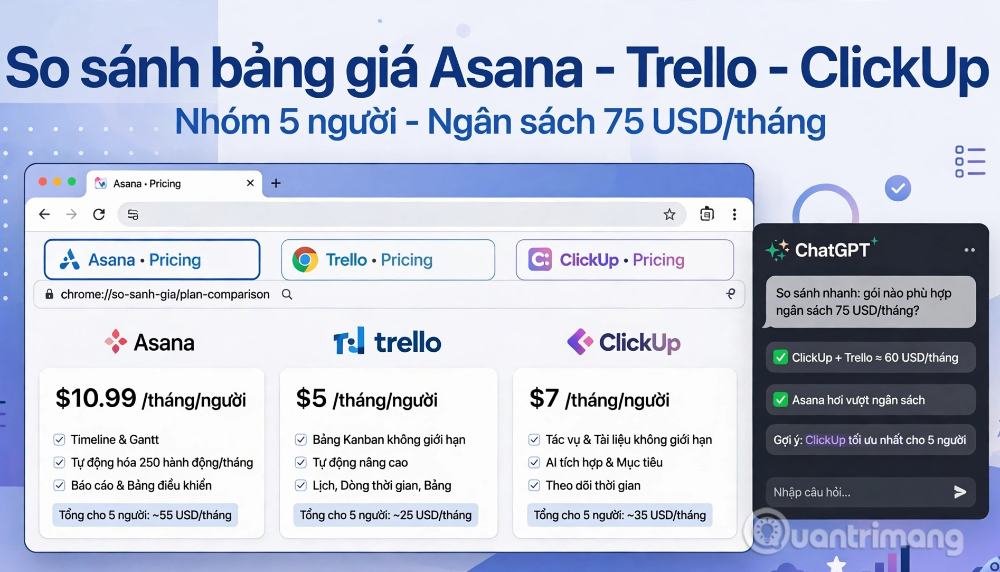 mẹo sử dụng tiện ích chatgpt