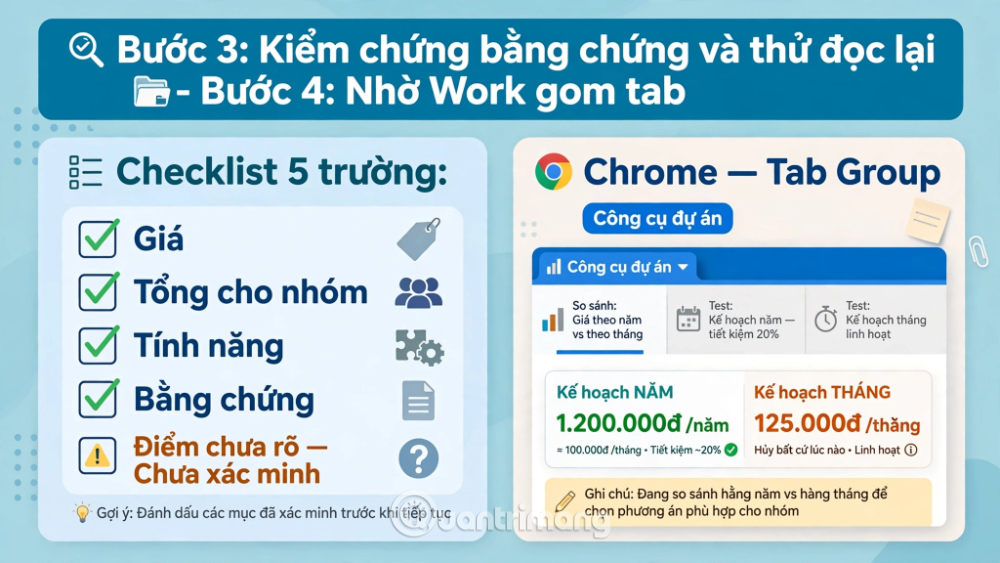 tiện ích chatgpt trên chrome có thể làm gì