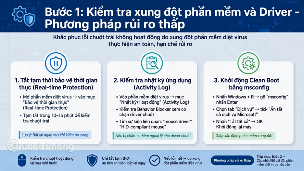 update chuột không click được