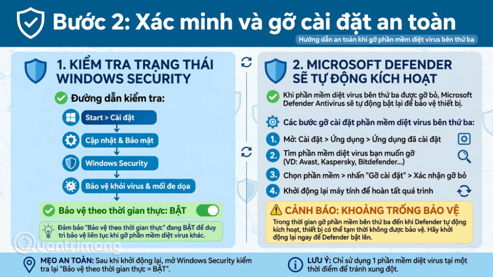 update chuột không click được