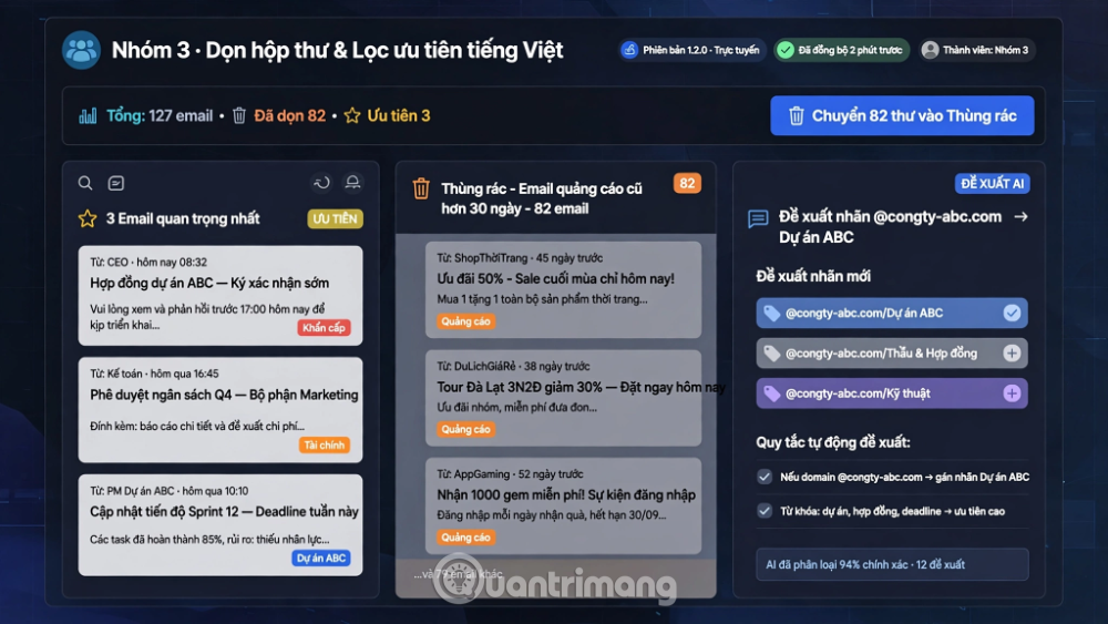 quản lý hộp thư bằng AI