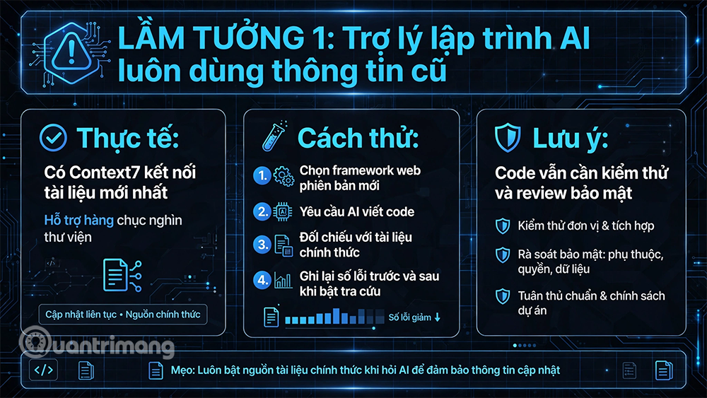 lam tuong ve ai