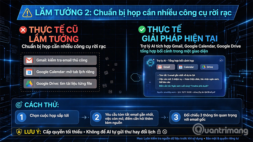 lam tuong ve ai