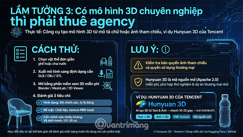 lam tuong ve ai