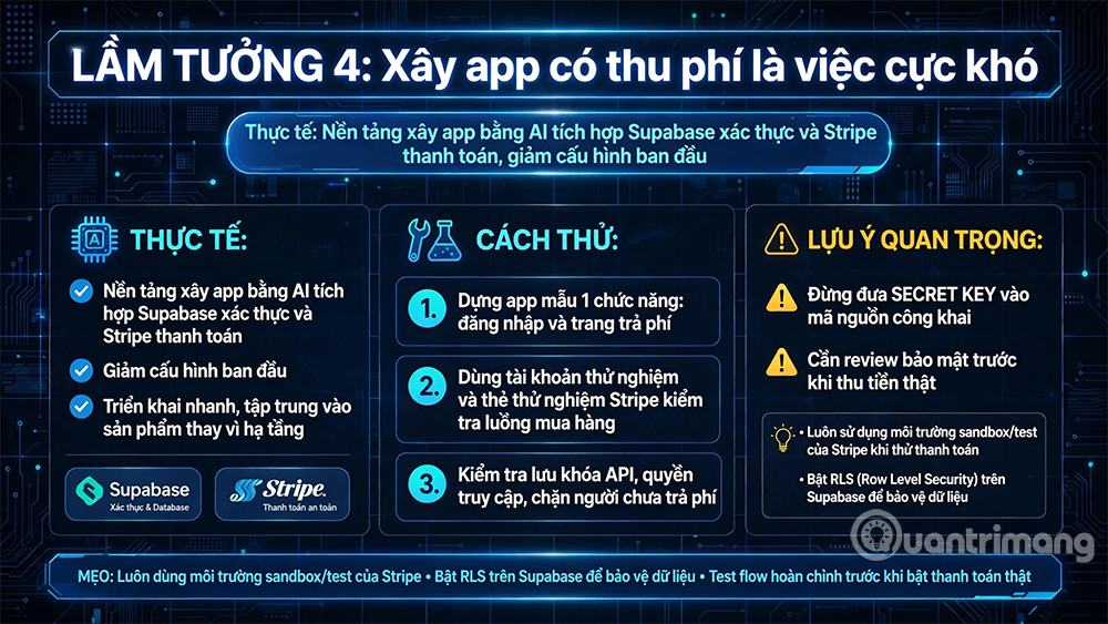 lam tuong ve ai