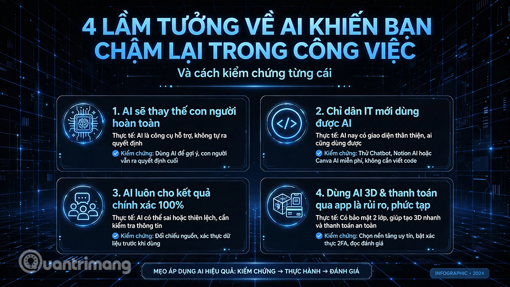 lam tuong ve ai