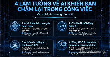 4 lầm tưởng về AI trong công việc và cách kiểm chứng