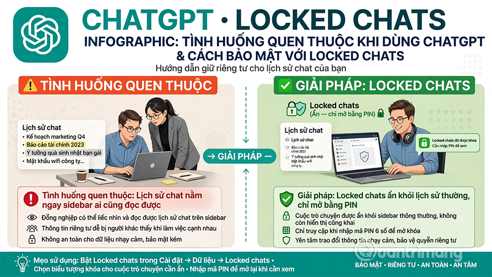 lock chat chatgpt