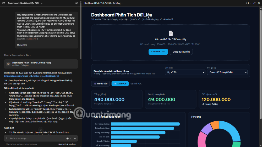 dashboard CSV