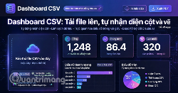 [Video] Hướng dẫn dùng Claude vibe coding tạo Dashboard CSV đa năng