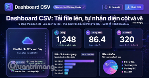 Vibecoding cách tạo Dashboard phân tích file CSV bằng Claude
