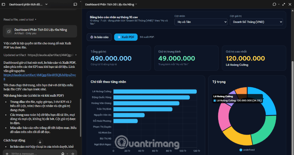 dashboard CSV