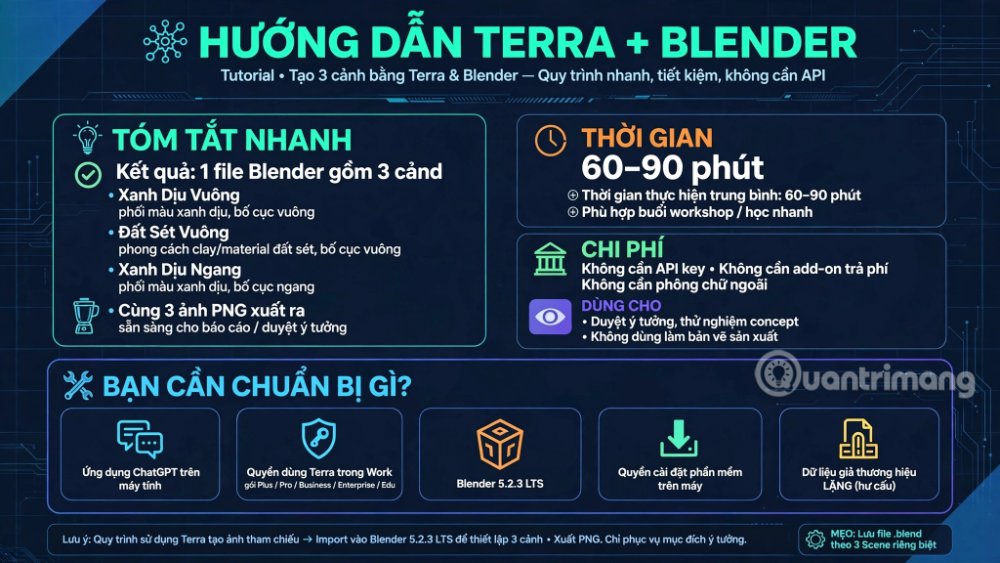 dựng hộp xà phòng 3D