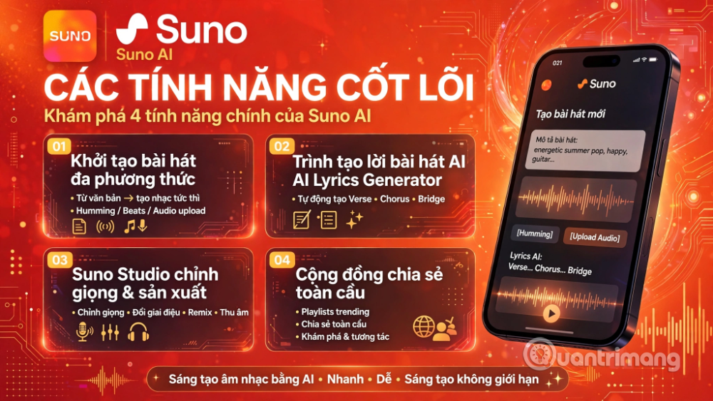 AI suno