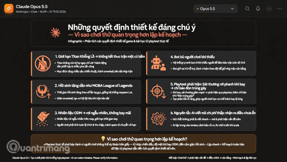 game nhiều người chơi bằng AI