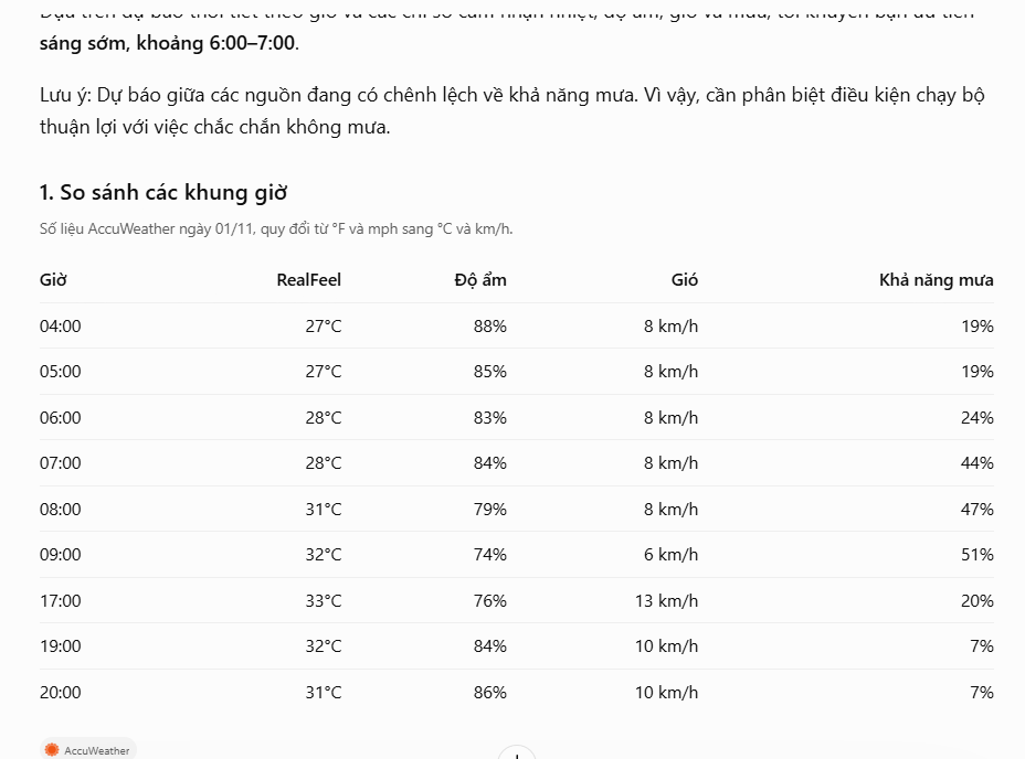 Cách xem thời tiết trong ChatGPT với AccuWeather để lên kế hoạch